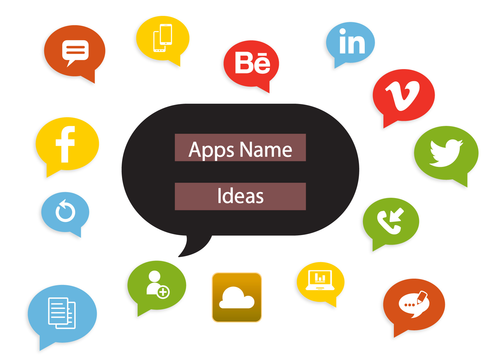 app name ideas